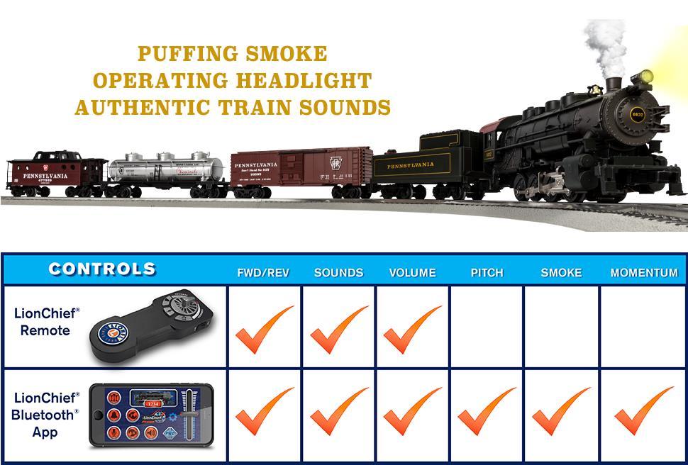 Flyer Electric Steam Remote Train Set with Remote and Bluetooth